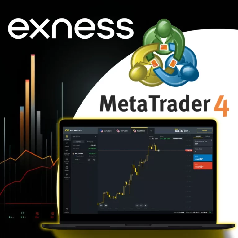 MetaTrader 4 (MT4) Exness