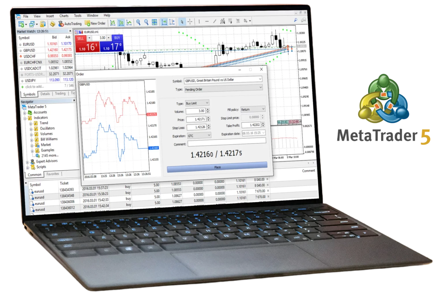 These 10 Hacks Will Make Your Exness MetaTrader 5Like A Pro