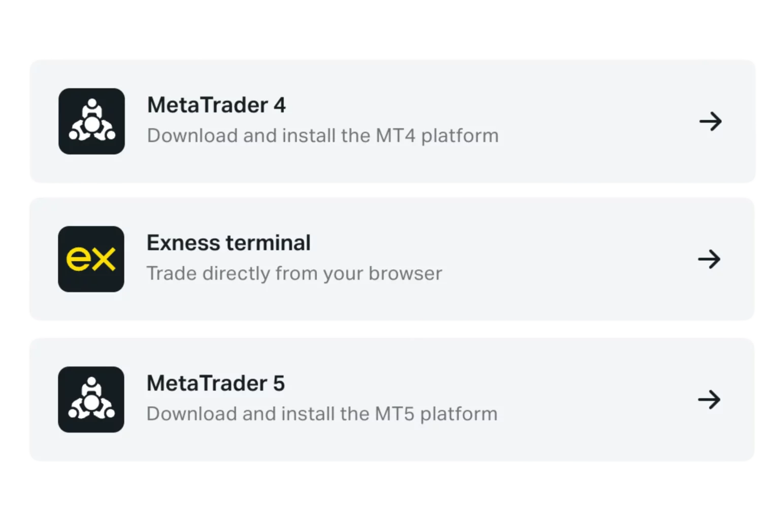 Options for Trading with Exness on PC