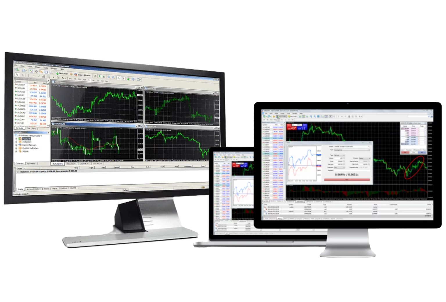 Signs You Made A Great Impact On Demo Trading With Exness Mt5